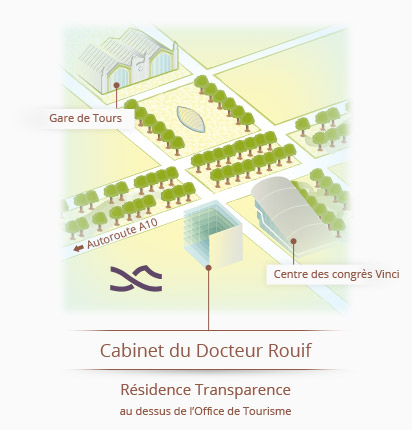 Plan d'accès